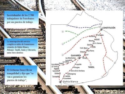 Reclamo para restablecer los trenes de Ferrobaires