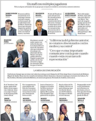 Completan el equipo de comunicaci�n del oficialismo