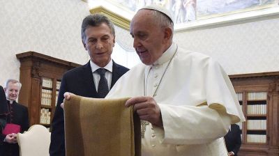 Mauricio Macri: 