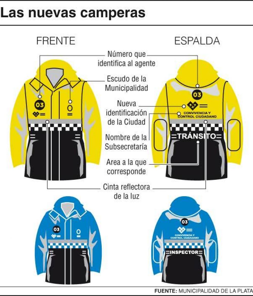 Nuevos colores: les cambian el uniforme a los agentes comunales