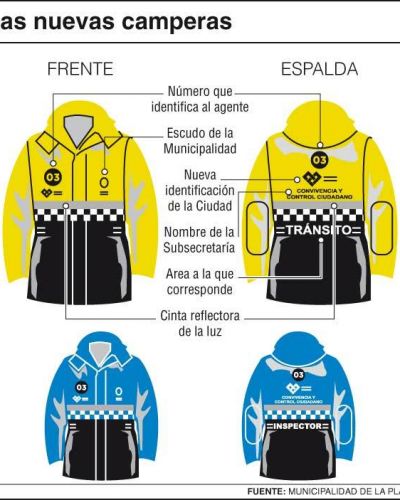 Nuevos colores: les cambian el uniforme a los agentes comunales