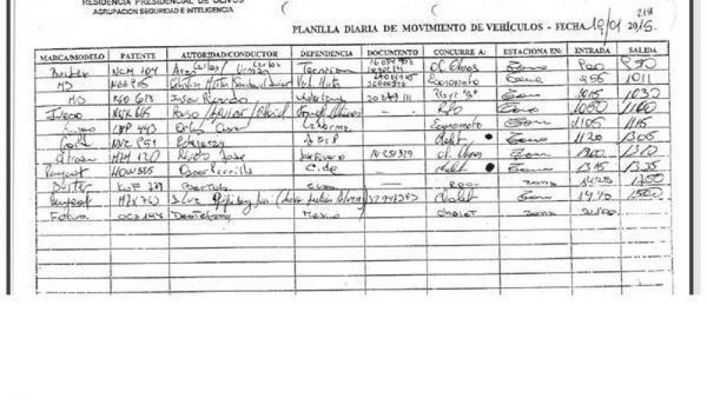 Borraron los registros de entrada a Olivos del da de la muerte de Nisman