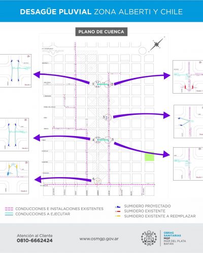 OSSE firm� contrato para ejecutar obra de desag�e pluvial en la zona de Alberti y Chile