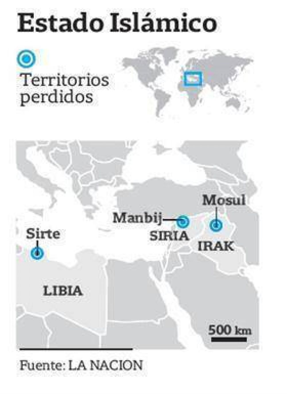Se desploma el califato: EI suma derrotas en todos los frentes