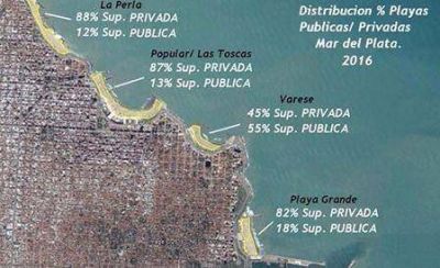 Cada vez hay menos playa p�blica: 