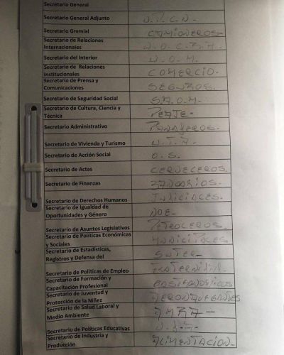Exclusivo: el borrador con la nueva conducci�n de la CGT
