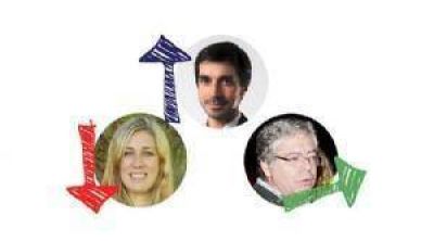 Lagomarsino va al Ejecutivo y desplazan a gente de Pugliese