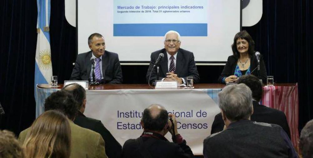 Seg�n el Indec, el desempleo afecta a 82.000 personas en Tucum�n
