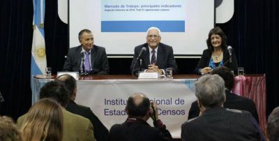Seg�n el Indec, el desempleo afecta a 82.000 personas en Tucum�n