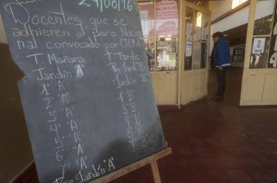 Dispar acatamiento al paro docente: casi 50% de adhesi�n