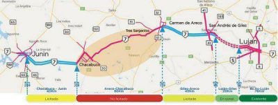 Avanza la licitaci�n del tramo Carmen de Areco - Chacabuco en la Ruta 7