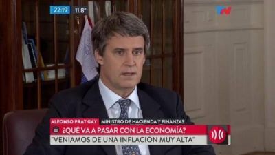Alfonso Prat-Gay: 
