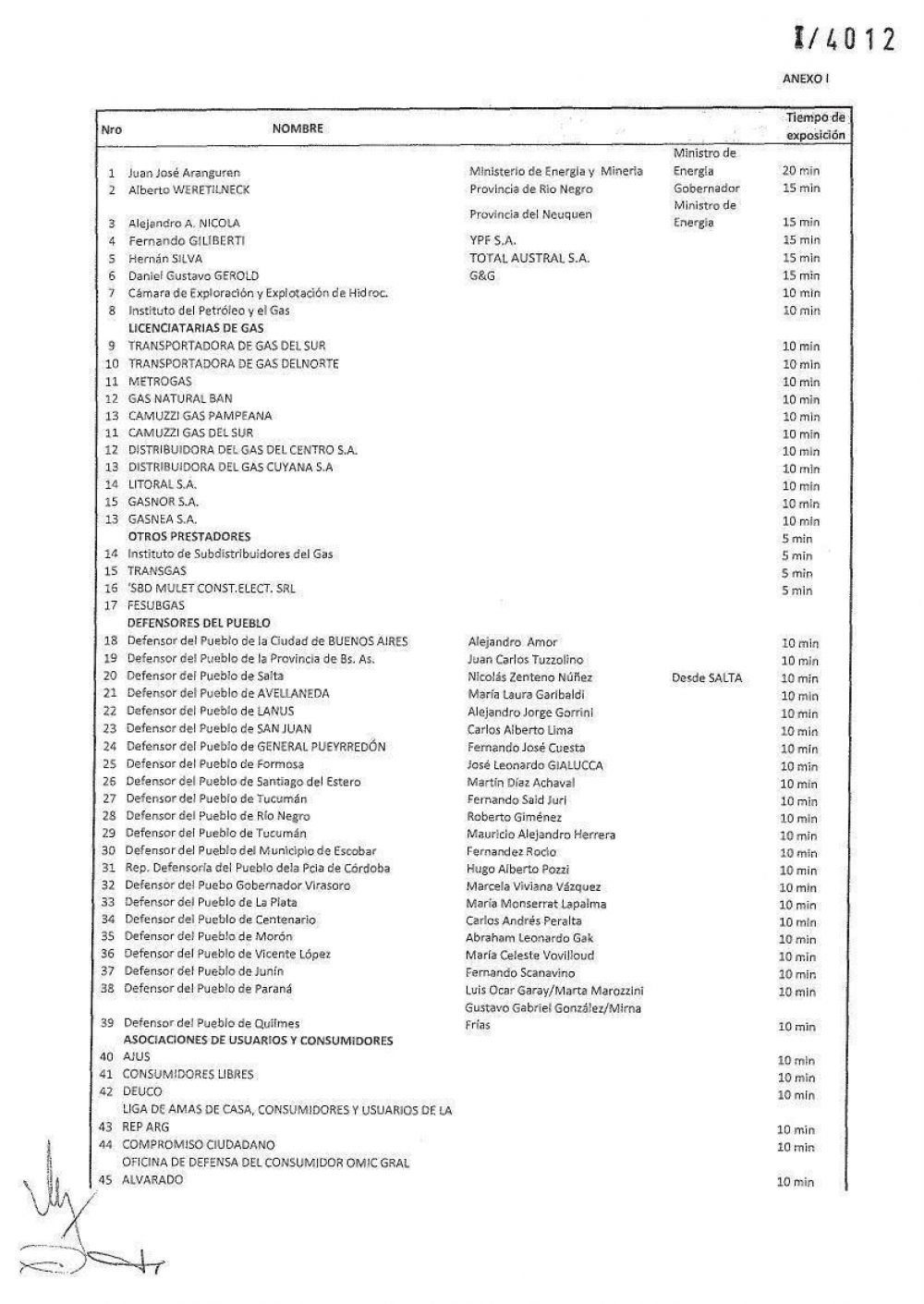 Difundieron la lista de disertantes para la audiencia por la tarifa del gas