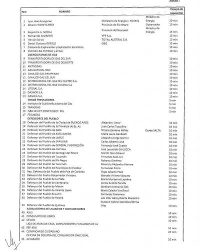 Difundieron la lista de disertantes para la audiencia por la tarifa del gas
