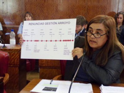 �La crisis del gobierno de Arroyo perjudica a la ciudad�