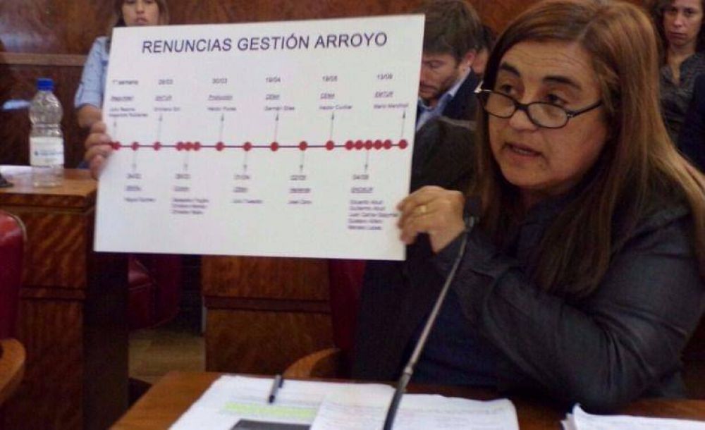 Ya renunciaron 17 funcionarios en el gobierno de Arroyo