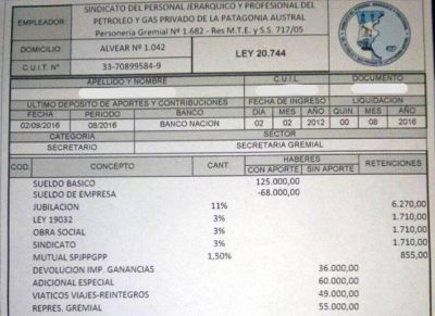 Petroleros Jer�rquicos van a elecciones peleando por una caja, sueldos mayores a 300 mil pesos y beneficios incre�bles