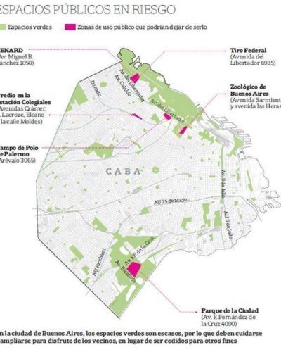 �Una ciudad sin espacios verdes?
