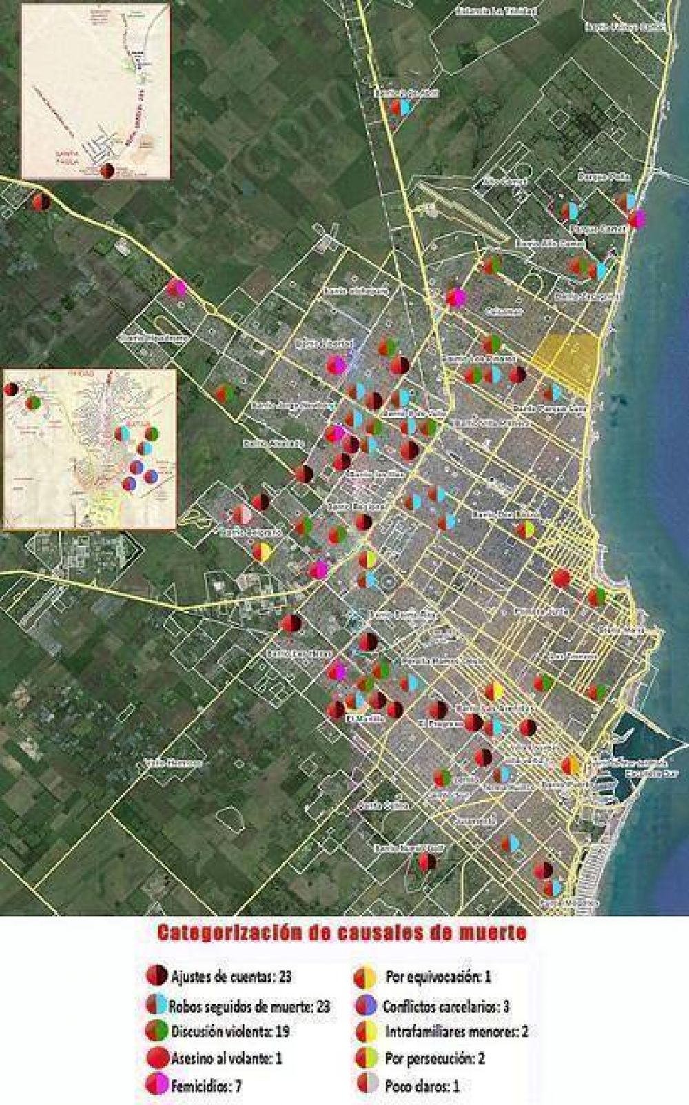 Inseguridad: Mar del Plata la ciudad bonaerense con mayor tasa de homicidios
