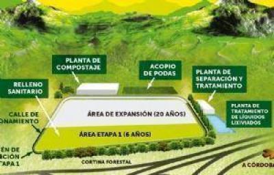 Ocho oferentes para la construcci�n del nuevo centro ambiental