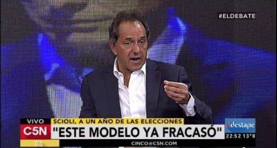 Scioli: 