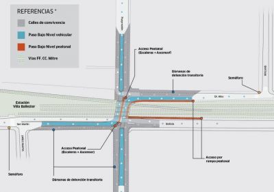 T�neles de Villa Ballester: as� es el proyecto del Municipio