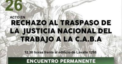 Rechazo al traspaso de la Justicia Nacional del Trabajo a la Ciudad