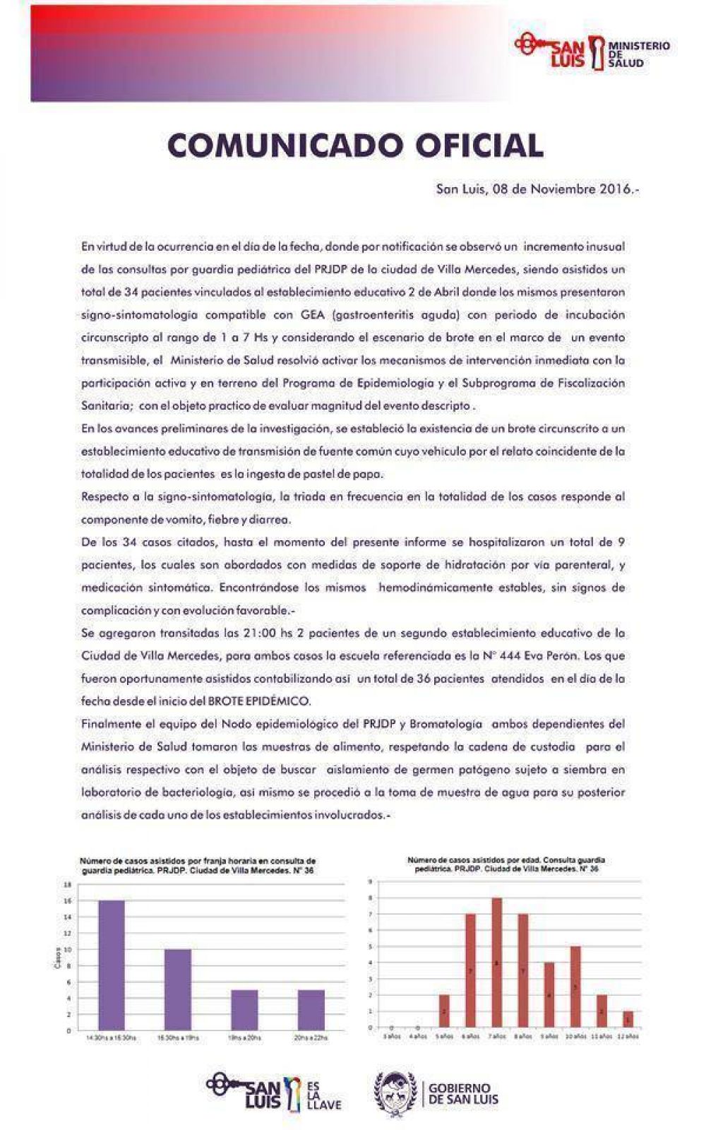 El Ministerio de Salud emiti� un comunicado oficial
