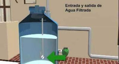 Propuesta de colocaci�n de retardadores pluviales