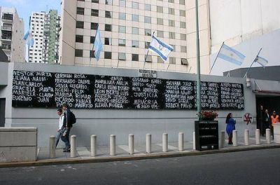 En exclusiva, lee el informe completo del INAES tras la veeduria en AMIA