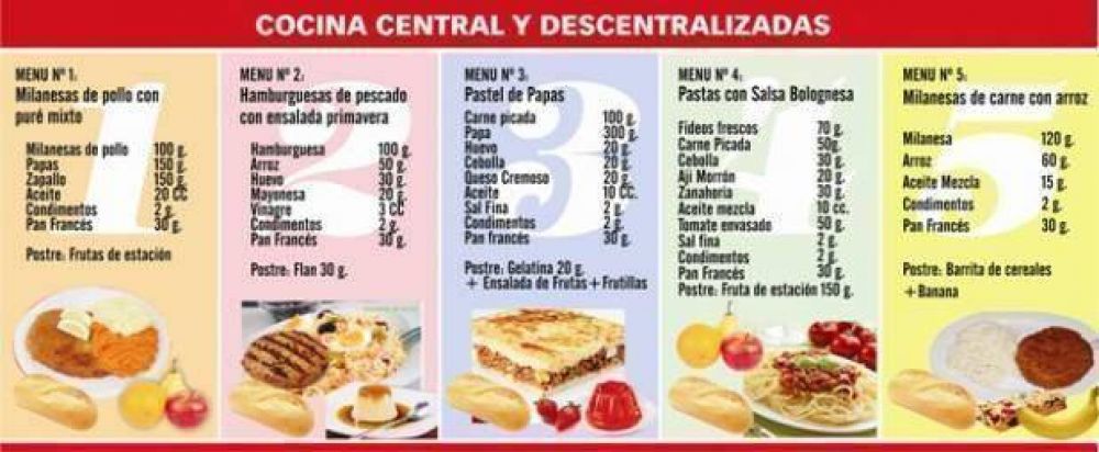 �El Servicio Alimentario Escolar en San Nicol�s funciona muy bien�