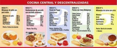 �El Servicio Alimentario Escolar en San Nicol�s funciona muy bien�
