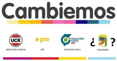 El Peronismo en Cambiemos