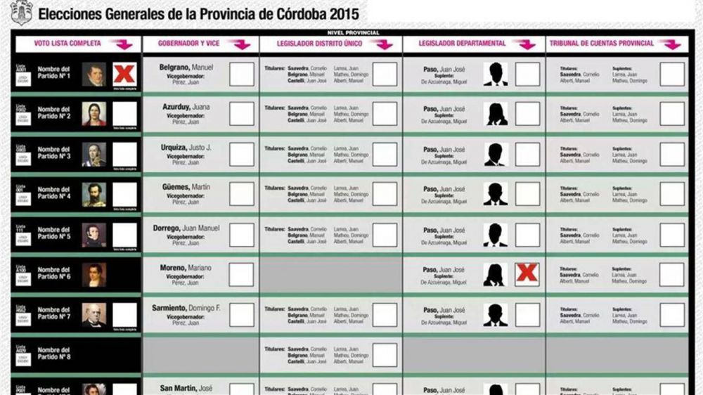 Macri analiza utilizar la boleta nica de papel en las elecciones 2017