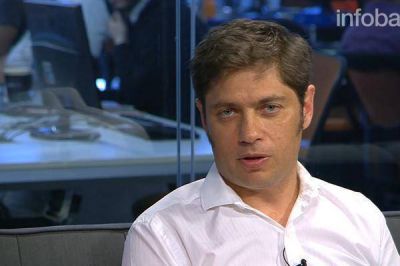 Axel Kicillof: 