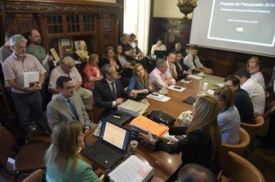 Un castillo de naipes para aprobar el presupuesto y el endeudamiento municipal