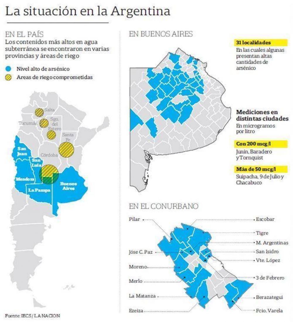 Cuatro millones de argentinos viven en �reas contaminadas con ars�nico