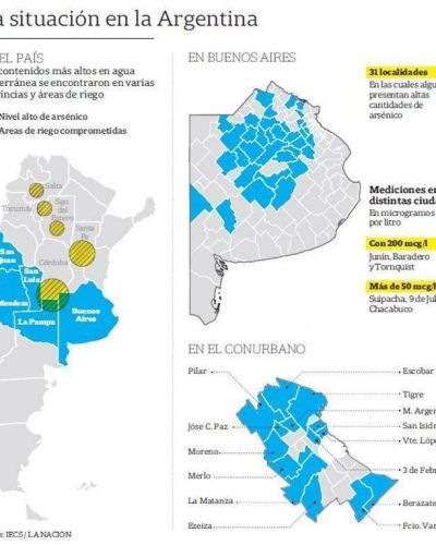Cuatro millones de argentinos viven en �reas contaminadas con ars�nico