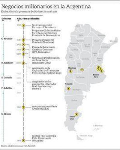 El esc�ndalo preocupa al kirchnerismo y molesta a Macri