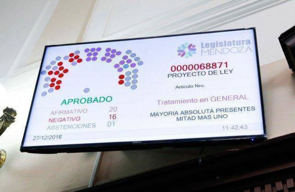 El Senado convirti� en ley la reforma de la empresa de transporte de Mendoza