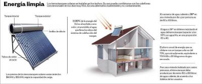 Ofrecer�n termotanques solares para ahorrar un 70% de energ�a