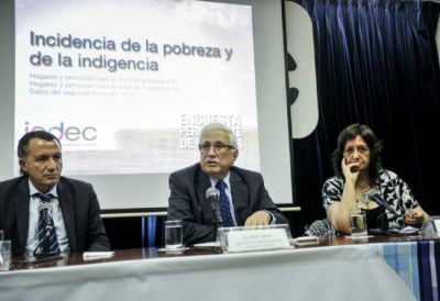 Seg�n el INDEC, la inflaci�n de diciembre fue de 1,2%