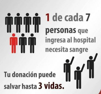 Aseguran que faltan donantes de sangre en todo el pa�s