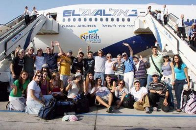 Agencia Jud�a para Israel. Seg�n informe, aument� la ali� luego de la elecci�n de Donald Trump