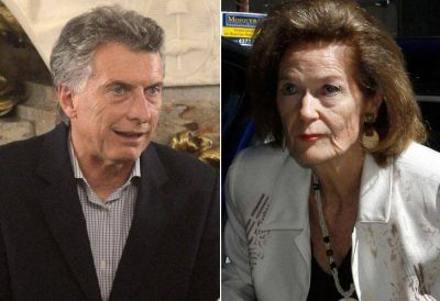 Las razones del Gobierno para rechazar el pedido de Highton de Nolasco