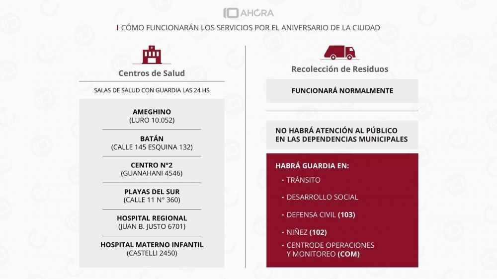 C�mo funcionar�n los servicios en el aniversario de Mar del Plata