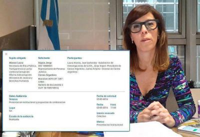 La respuesta de Laura Alonso sobre su reuni�n con el presidente del Correo