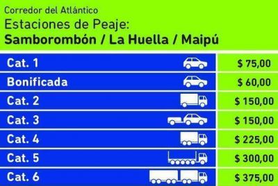 Cambiemos� Este mi�rcoles aumentan el peaje del Corredor Atl�ntico en un 66%