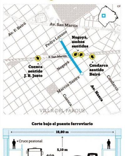 Construir�n en Villa del Parque el t�nel m�s largo de los �ltimos a�os