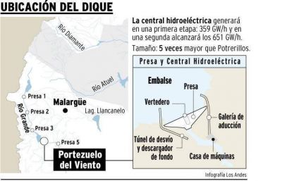 Portezuelo: la Universidad de Cuyo dice que la autoridad de la represa es COIRCO